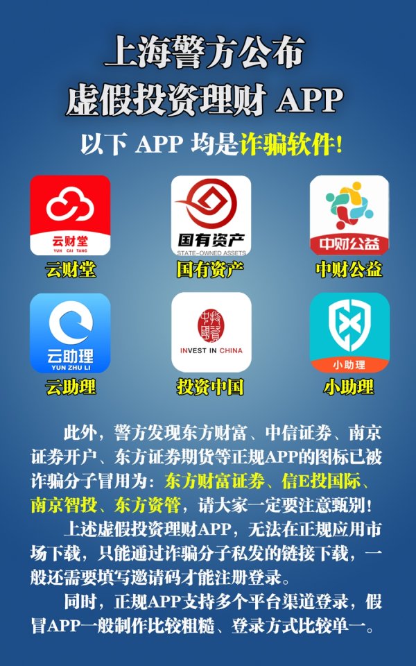 大赢家 赶紧自查！上海警方公布一批诈骗APP